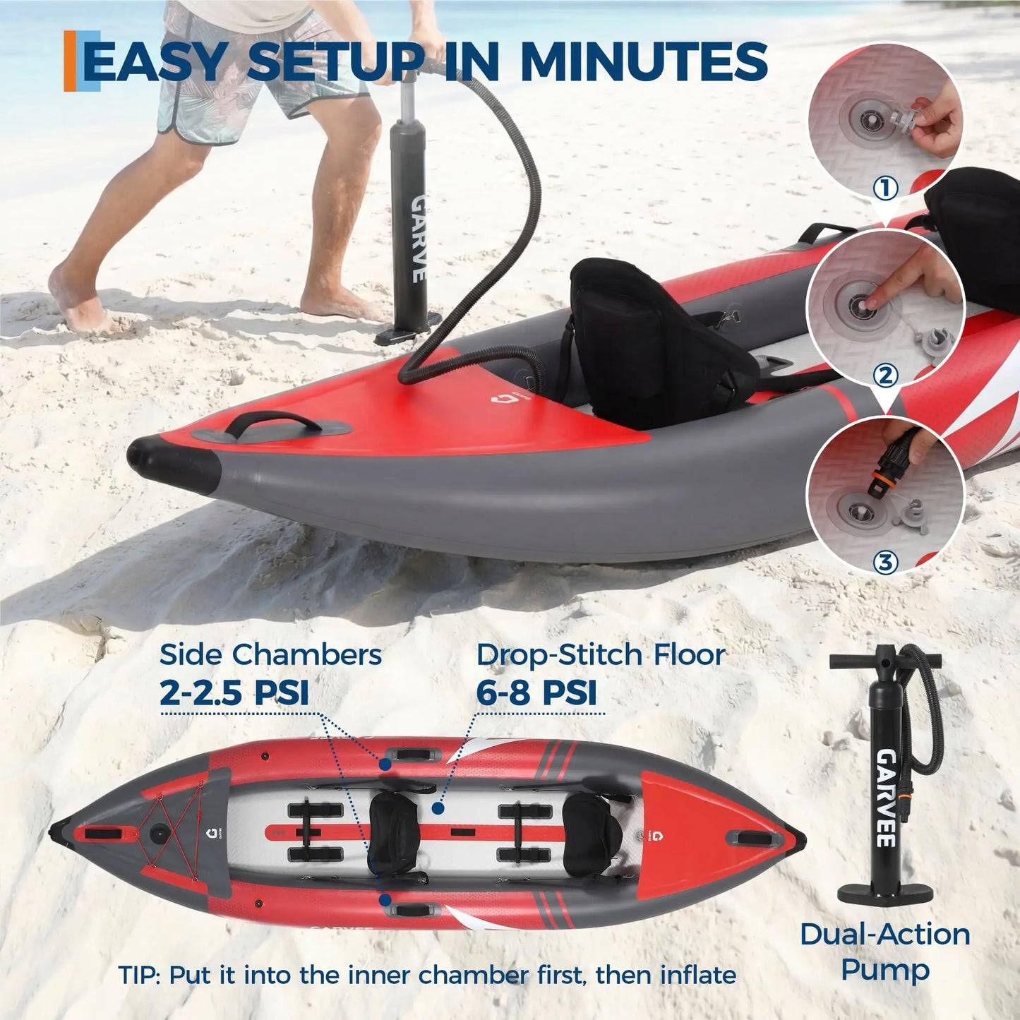 2 Person Inflatable Kayak 12.5 ft, Fishing Kayak for Adults with Padded Seat and 3 Fins, Portable Touring Kayak