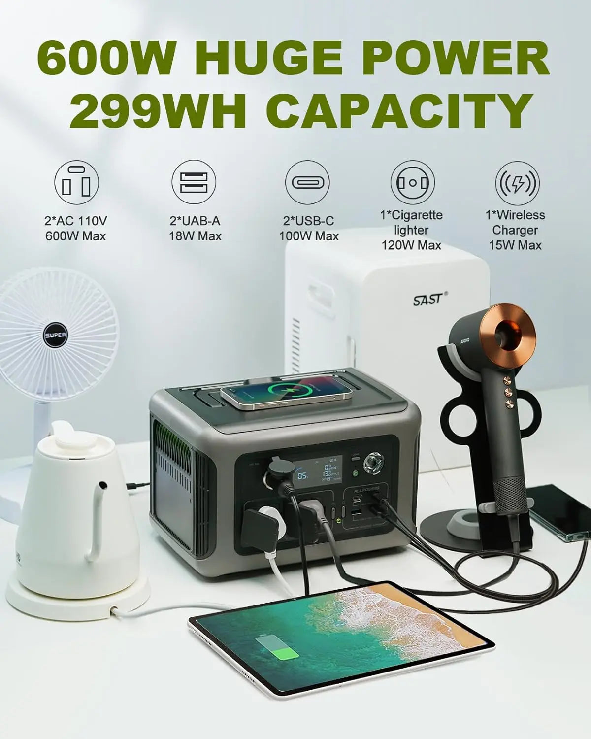 ALLPOWERS 299Wh 600W Portable Power Station R600, LiFePO4 Battery Backup with UPS Function, 1 Hour to Full 400W Input, MPPT