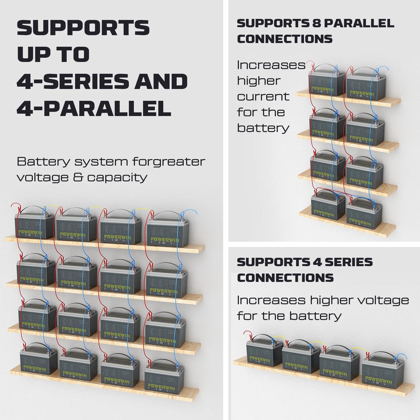 POWERWIN 12.8V 100Ah LiFePO4 Battery BT100 1280Wh Local Warehouse Deep Cycle Grade A Battery for Solar RV Shipping not included