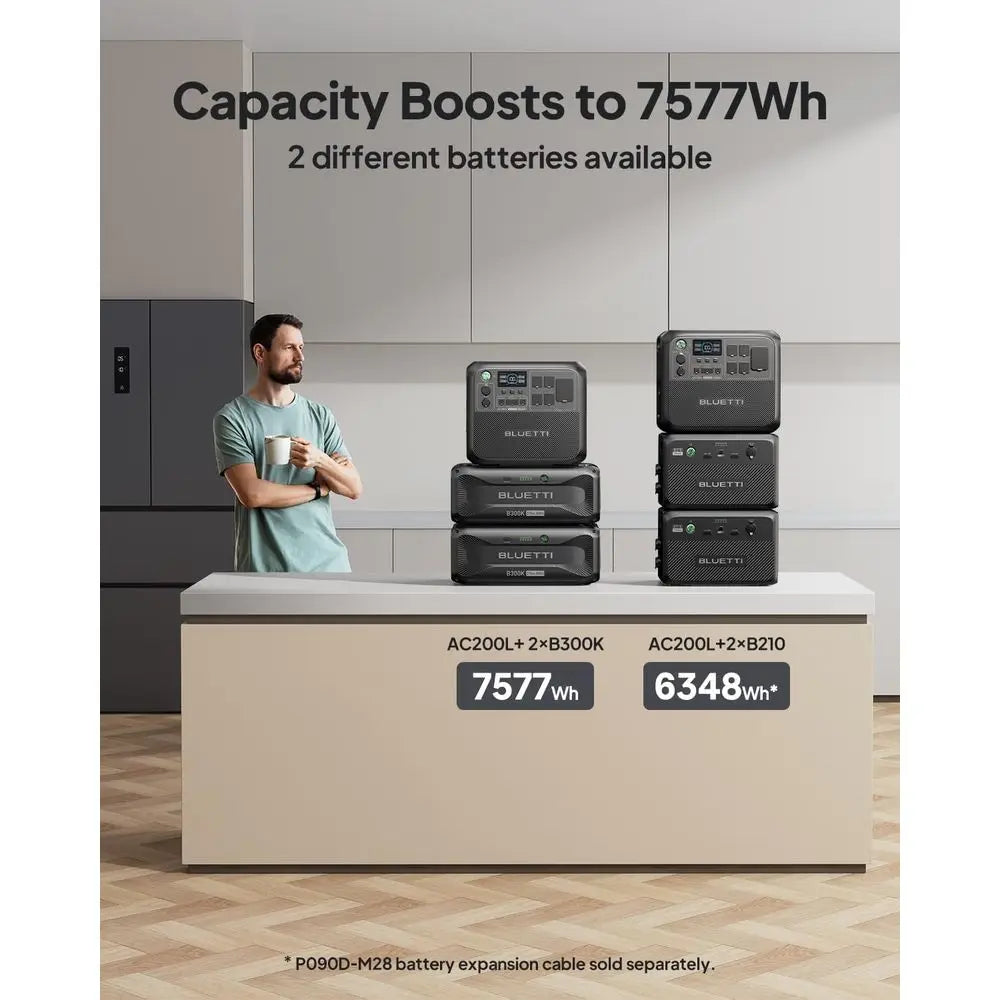 AC200L Portable Power Station, 2048Wh LiePO4 Battery Backup, Expandable to 8192Wh w/ 4 2400W AC Outlets (3600W Power Liting), 30