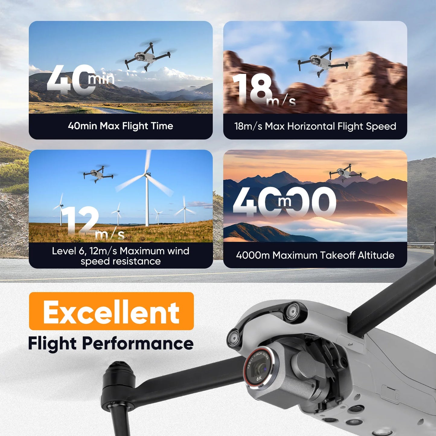 Autel Robotics Drone EVO Lite 6K Enterprise 6K 1'' CMOS Camera F2.8~F11 Aperture 16x Digital Zoom 40Mints AI Target Recognition