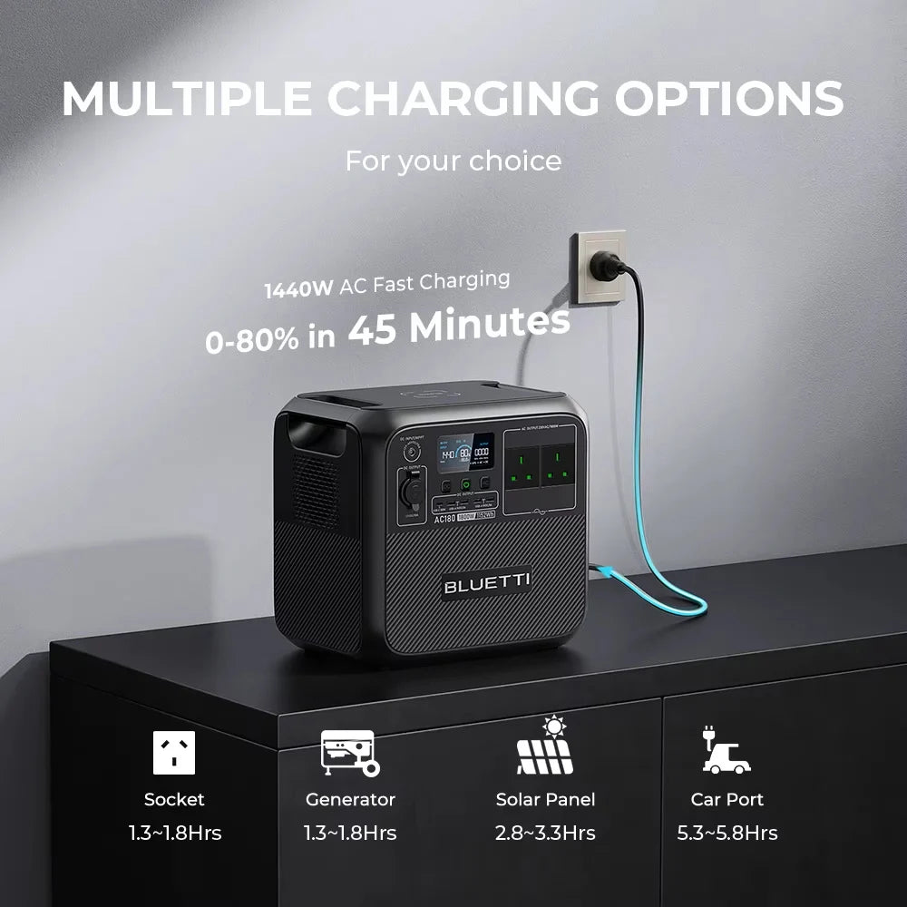 【RENEW】BLUETTI AC180 Solar Portable Power Station 1800W 1152Wh Smart Generator Get Unstoppable Power for Outdoor Adventures