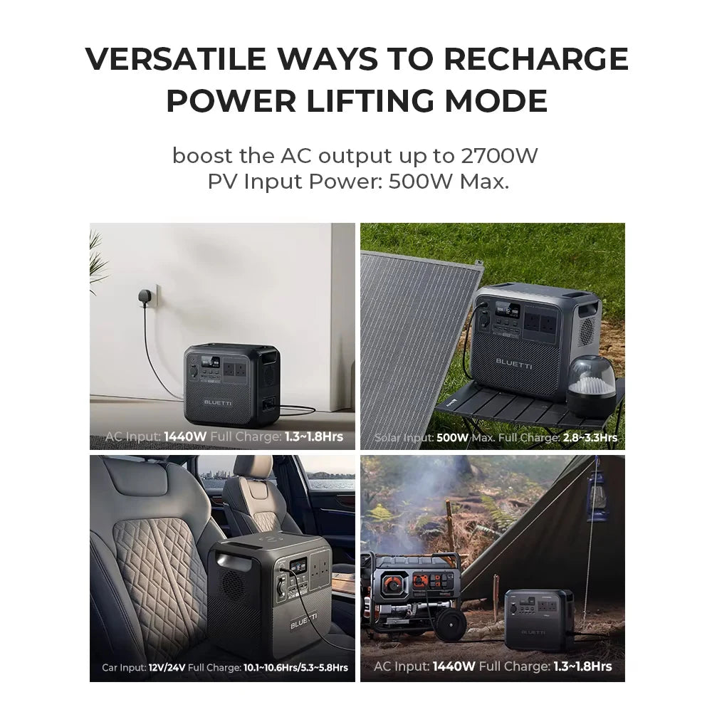 【RENEW】BLUETTI AC180 Solar Portable Power Station 1800W 1152Wh Smart Generator Get Unstoppable Power for Outdoor Adventures