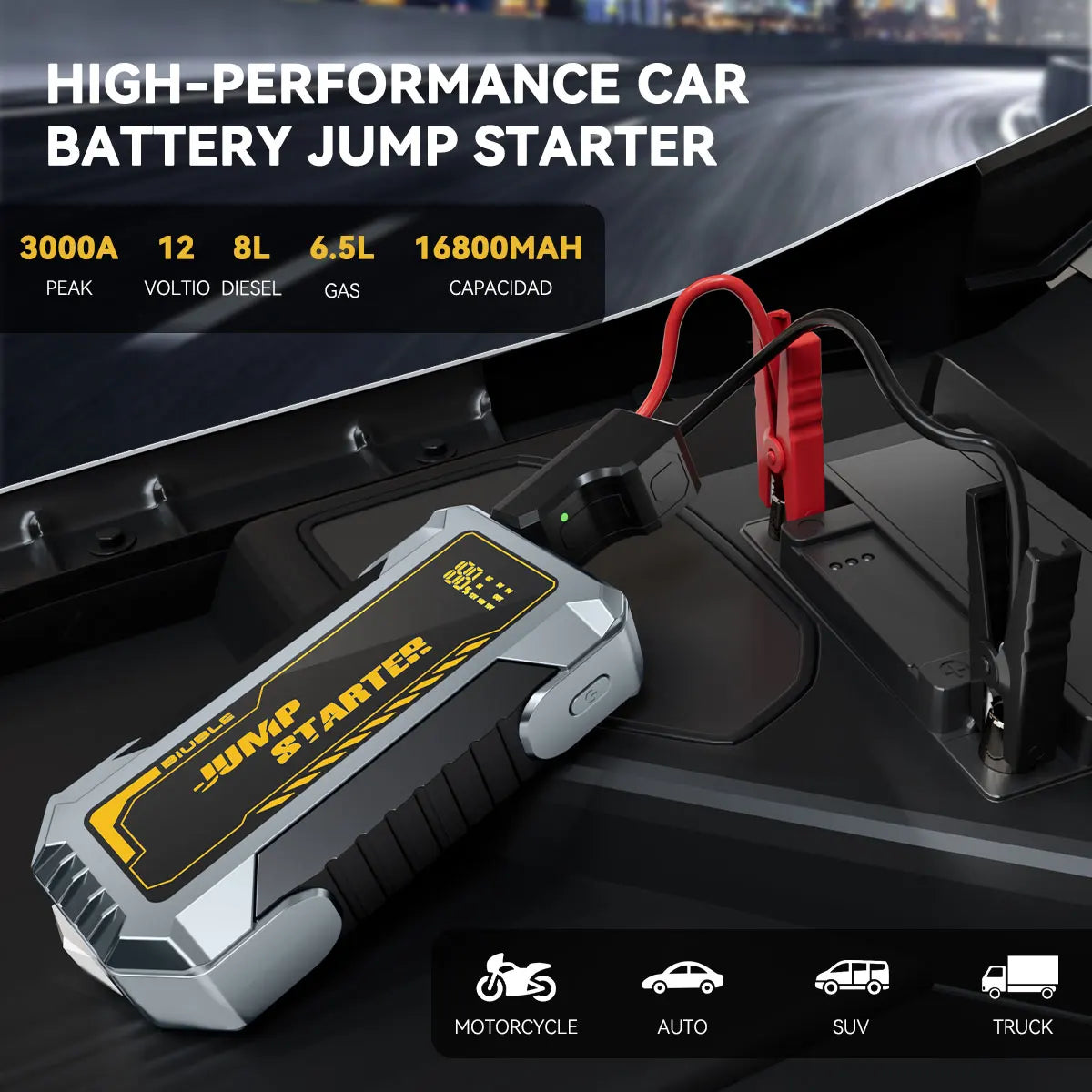 Car Jump Starter 12V Emergency Booster Smart Clamps Power Bank for Roadside Assistance Sedan/SUV/Truck/Motorcycle