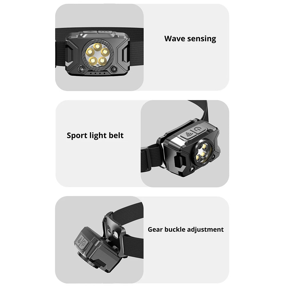 LED Outdoor Head Flashlight 300LM Camping Search Light 500mAh High Brightness Headlight Power Display for Outdoor Camping Hiking