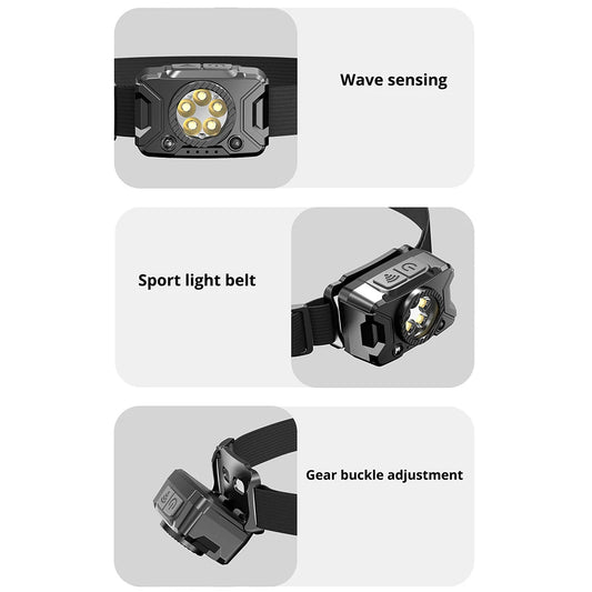 LED Outdoor Head Flashlight 300LM Camping Search Light 500mAh High Brightness Headlight Power Display for Outdoor Camping Hiking