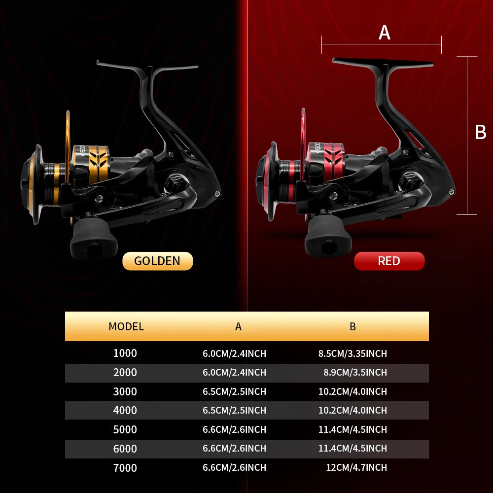 RYG-Z Ultra-Light Spinning Reel - 7 oz, Gold Color, for Bass Fishing, 5+1 Sealed Bearings, 22 lbs Max Drag, 5.2:1 Gear Ratio