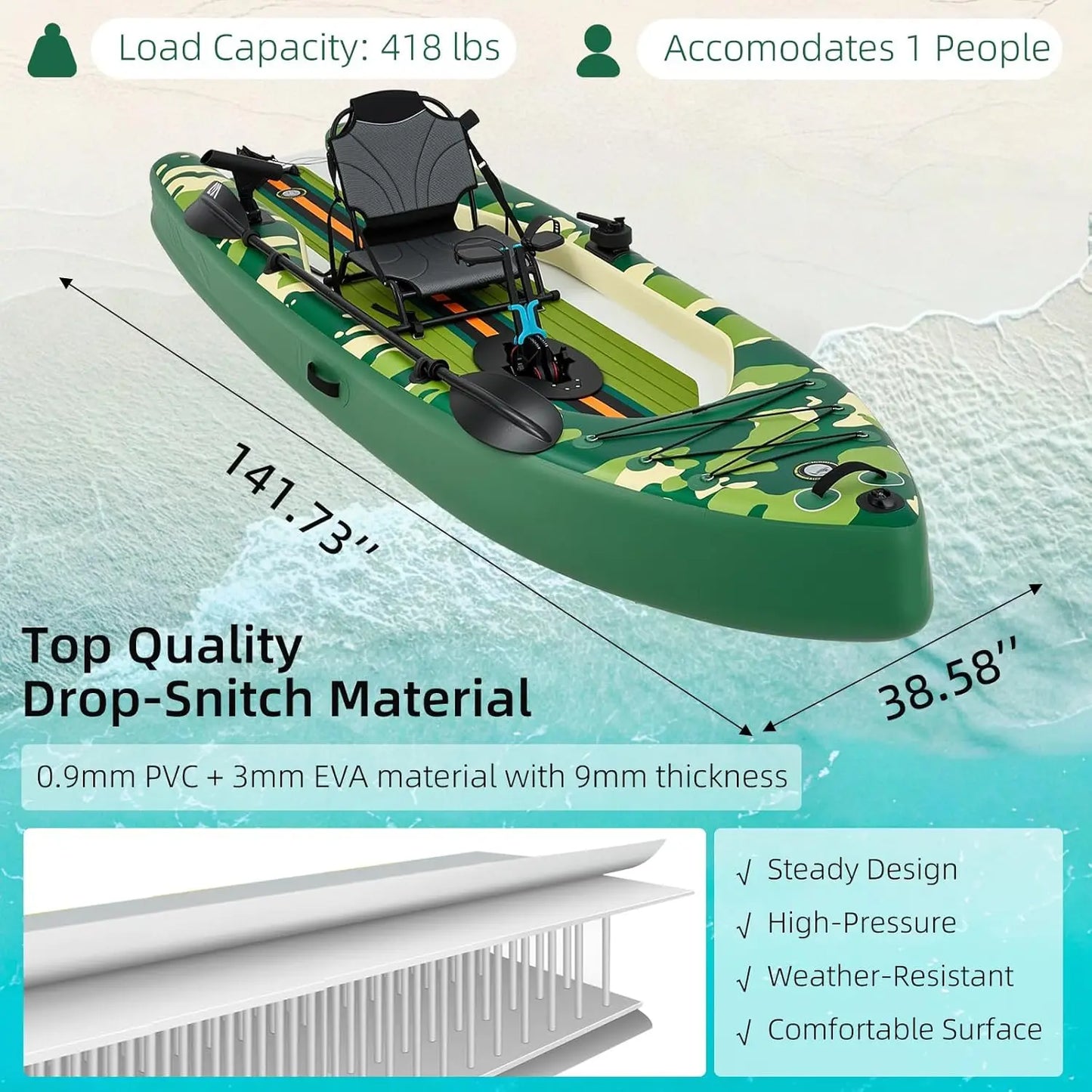 12-Foot Inflatable Fishing Kayak with Pedal System, Premium PVC, Lightweight and Portable, Rudder System, Aluminum Seat, and Included Accessories