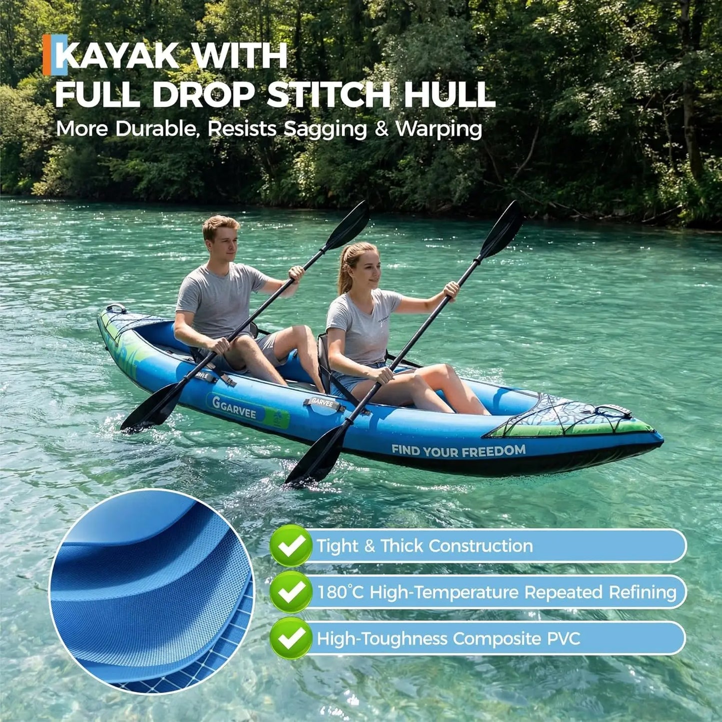 Inflatable Kayak, Heavy-Duty PVC Tandem Kayak with Adjustable Seats & Backrest, Aluminum Paddles, High-Output Pump, Portable Fishing Kayak for Lake River Ocean, Recreational Kayak for Adults and Kids