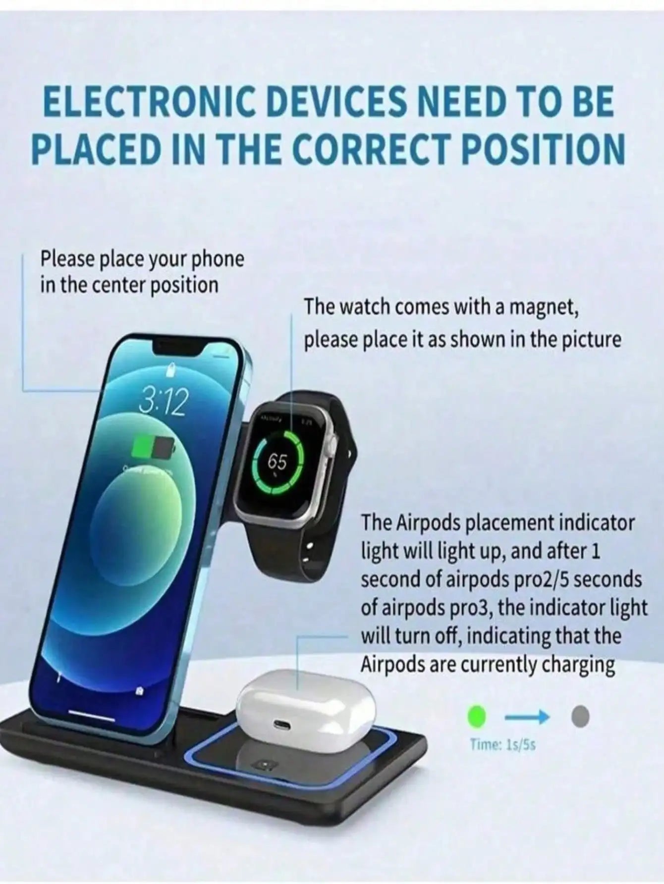 Wireless Charger 3-In-1 Charging Station,Wireless Charger Mobile Phone Holder, LED 3 in 1 Wireless Charger Station For iPhone 17 16 15 14 13 12 Pro Max Apple Watch 10/9/8/7/6/5 AirPods 3/2 Fast Charging Dock