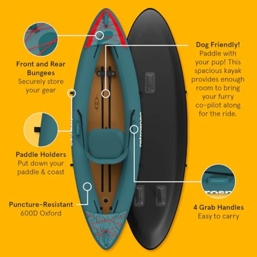 Inflatable kayak for adults, PVC material, blue color, 220lb/440lb capacity, portable lightweight design with paddle, pump and