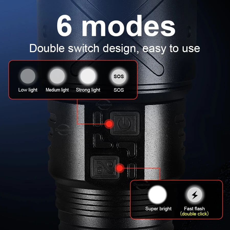 2026 New Ultra Bright LED Flashlight USB Rechargeable Zoom Flashlights Long Range 6000M Tactical Torch Camping Fishing Work Lamp