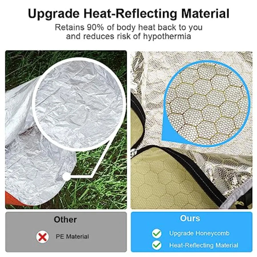 Emergency Sleeping Bag Thermal Bivvy Lightweight Survival Sleeping Bags Thermal Bivy Sack Portable Compact Waterproof Reusable