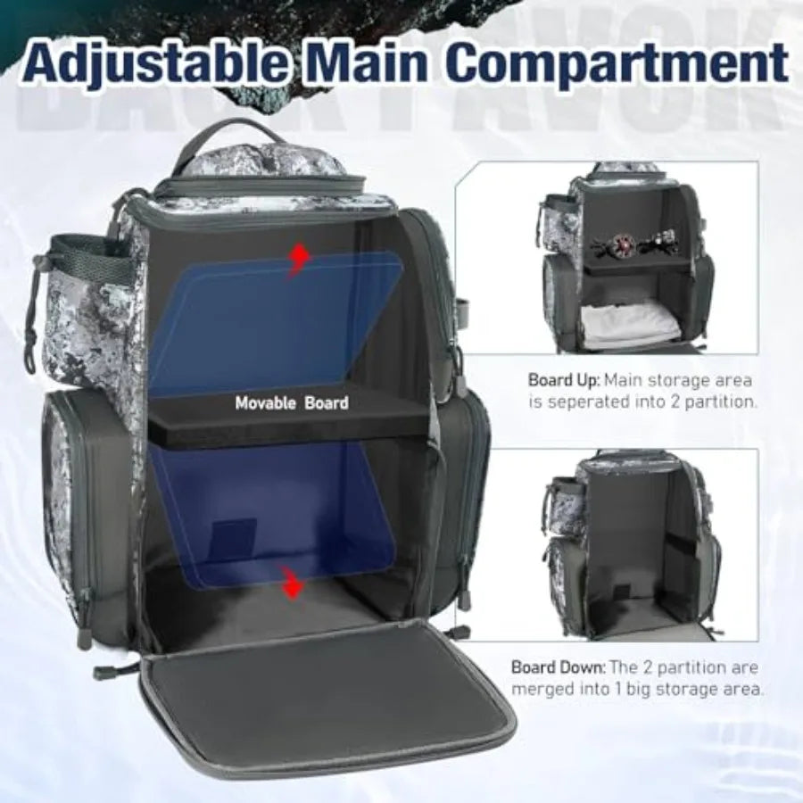 Fishing Backpack with 2 Rod Holders and 4 Tackle Boxes, Large Tackle Storage Bag With Rain Cover for Fishing Gear