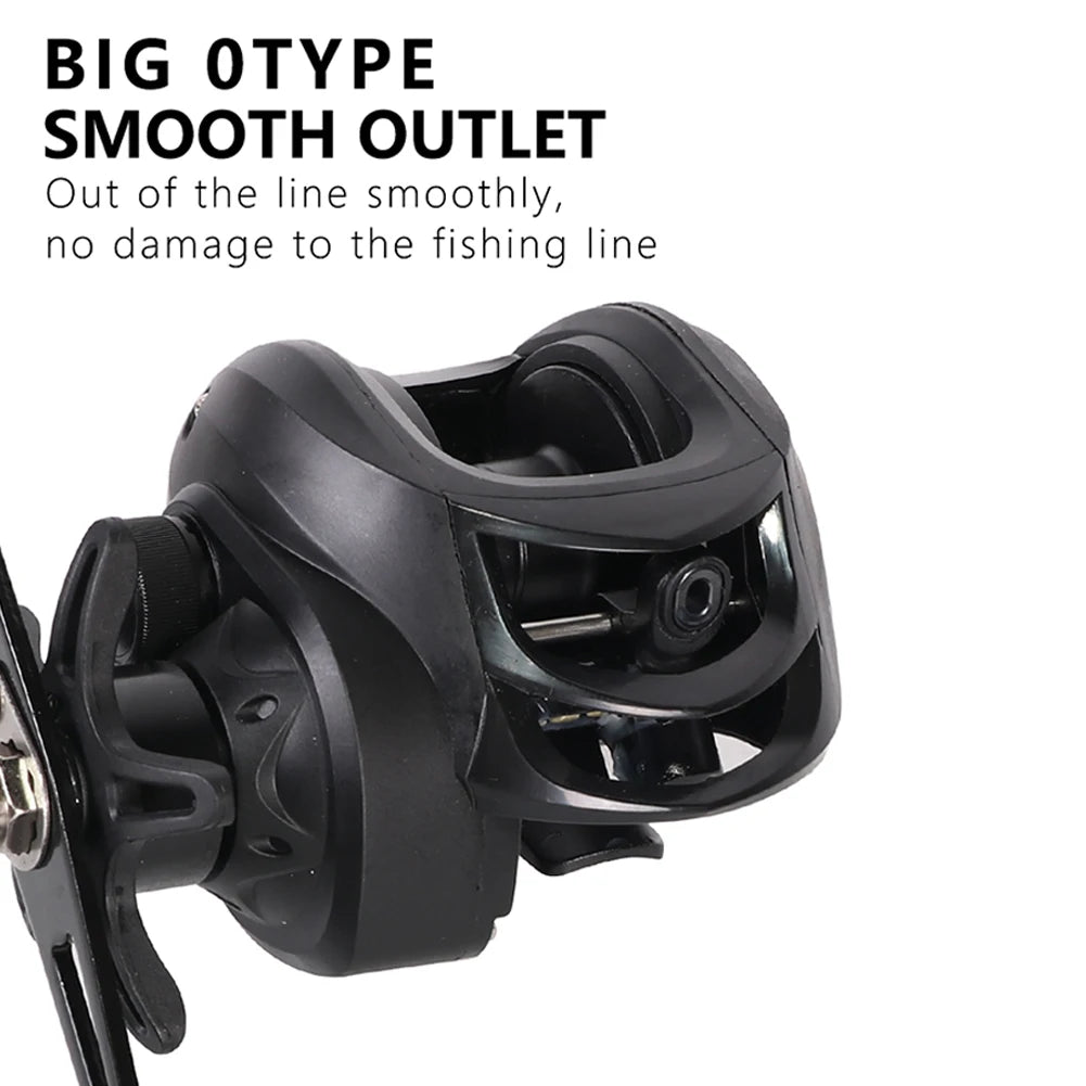 Baitcasting Fishing Wheel 7.2/1 Gear Ratio Baitcasting Reel Metal Saltwater Freshwater 18+1BB for Beginners Fishing Accessory