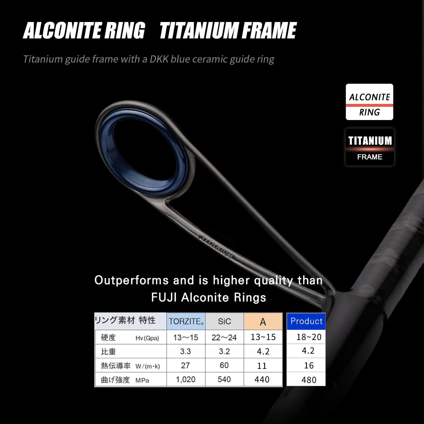 PURELURE NEW NDVIA MAX Ajing And Eging Tubular Tip 8FT 8.3FT 8.6FT 1.2-10G Soft Lure And EGI F/MF Action Perch Pike Zander Squid