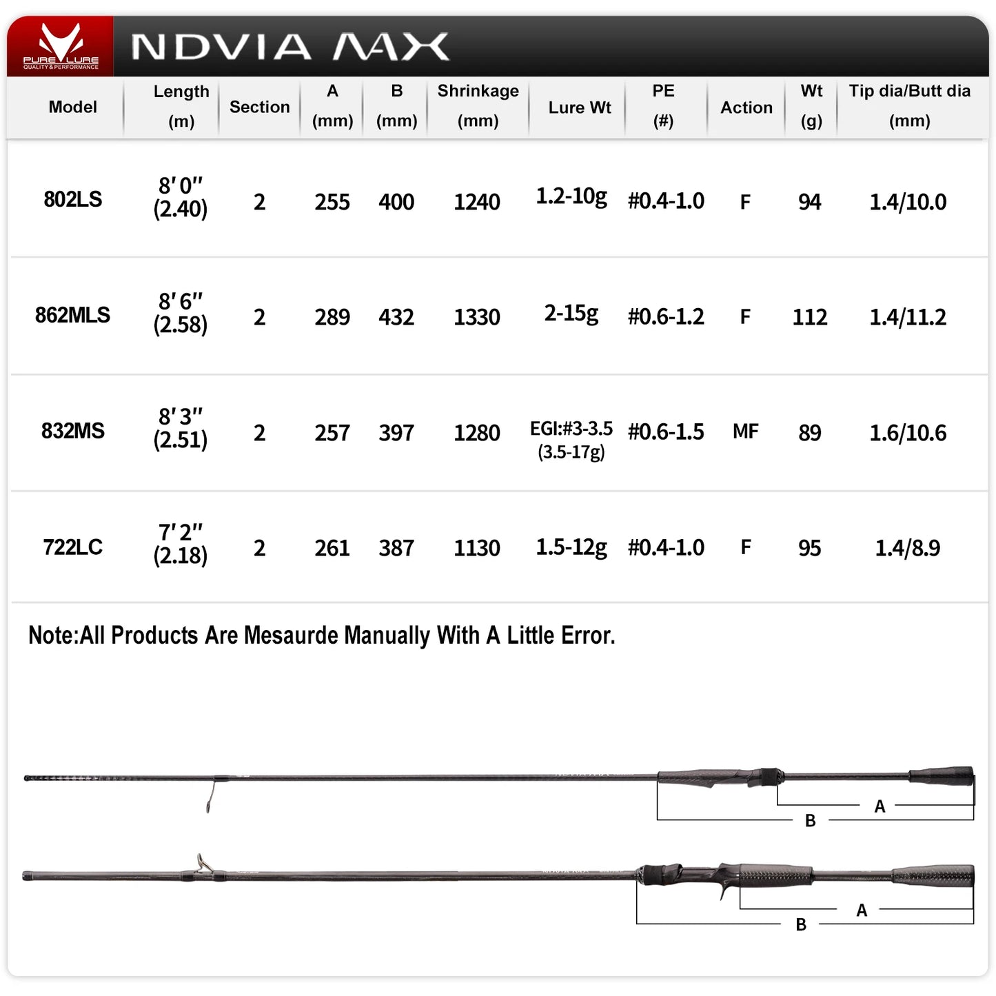 PURELURE NEW NDVIA MAX Ajing And Eging Tubular Tip 8FT 8.3FT 8.6FT 1.2-10G Soft Lure And EGI F/MF Action Perch Pike Zander Squid