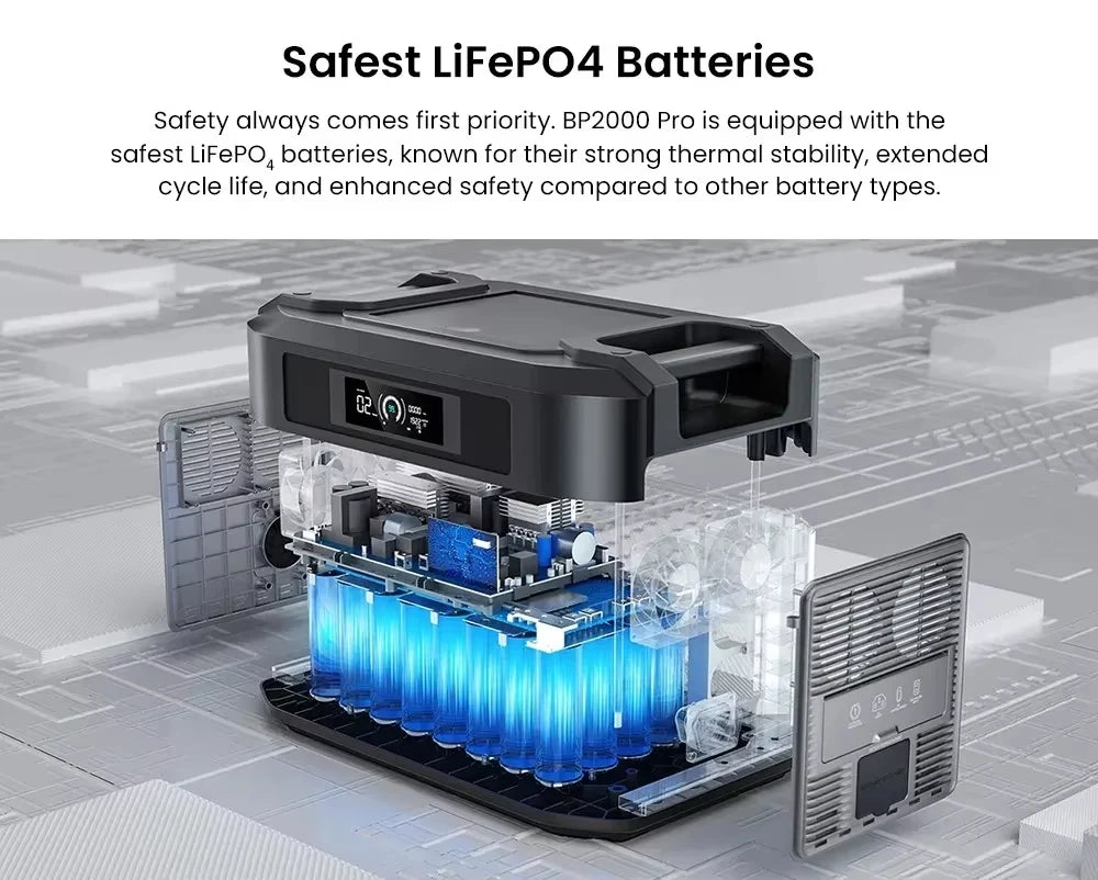 OUKITEL BP2000 PRO Portable Power Station 3600W Solar Generator 2048Wh Lifepo4 Battery Home Backup Outdoor Camping Mobile power