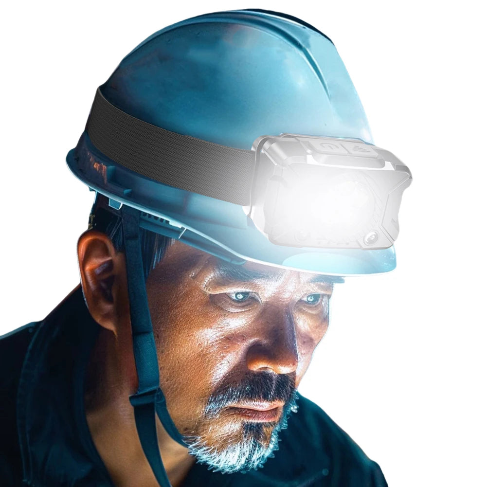 LED Outdoor Head Flashlight 300LM Camping Search Light 500mAh High Brightness Headlight Power Display for Outdoor Camping Hiking