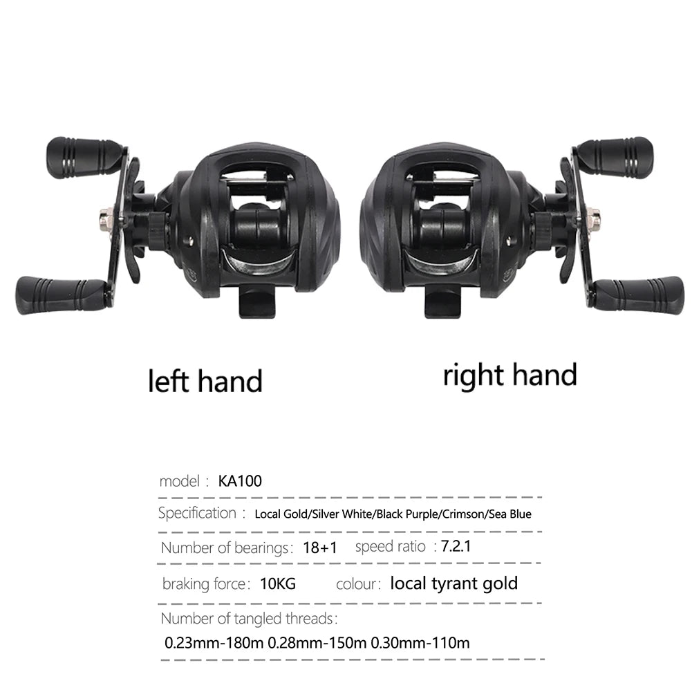 Baitcasting Fishing Wheel 7.2/1 Gear Ratio Baitcasting Reel Metal Saltwater Freshwater 18+1BB for Beginners Fishing Accessory