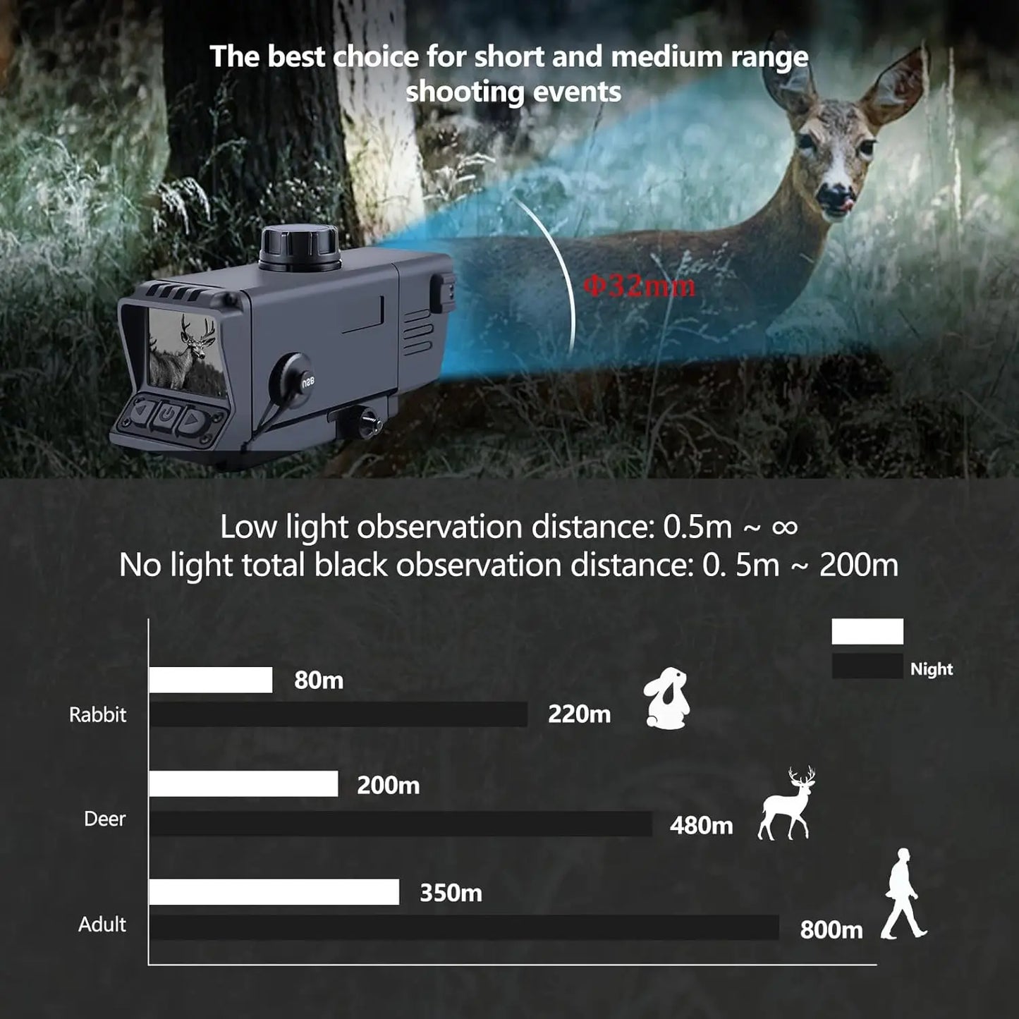 Digital Night Vision Scope 3.5X Optical 7X Digital Zoom, Audio & Video Recording Day/Night Hunting Sight with 850nm IR Illuminat
