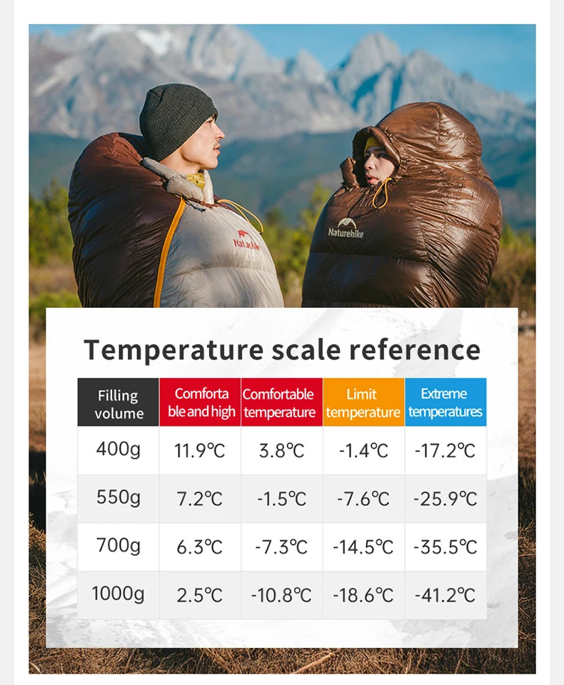 Snowbird Sleeping Bag Duck Down 650FP Mummy Sleeping Bag for Adults Cold Weather for Outdoor Hiking Travel Ultralight
