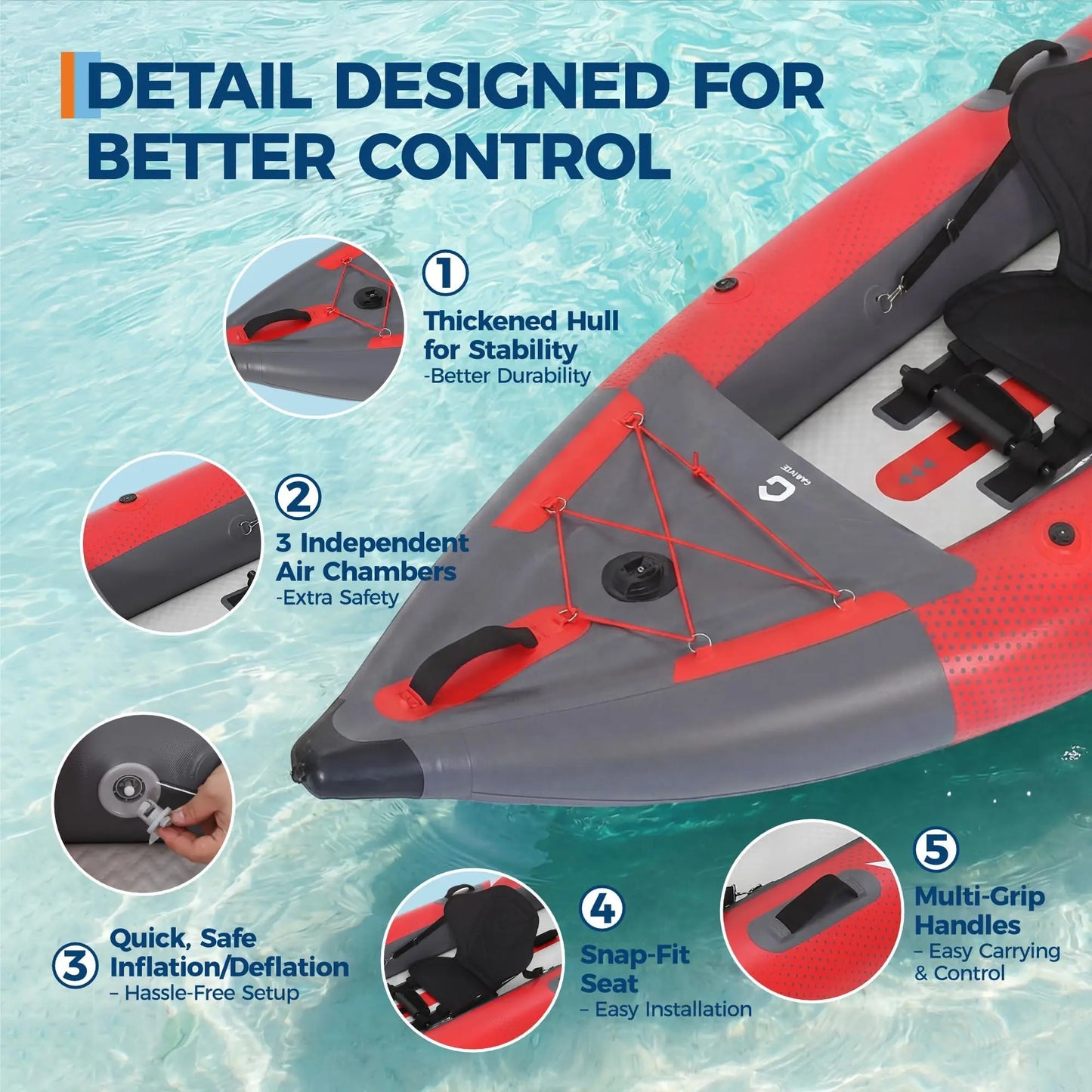 2 Person Inflatable Kayak 12.5 ft, Fishing Kayak for Adults with Padded Seat and 3 Fins, Portable Touring Kayak