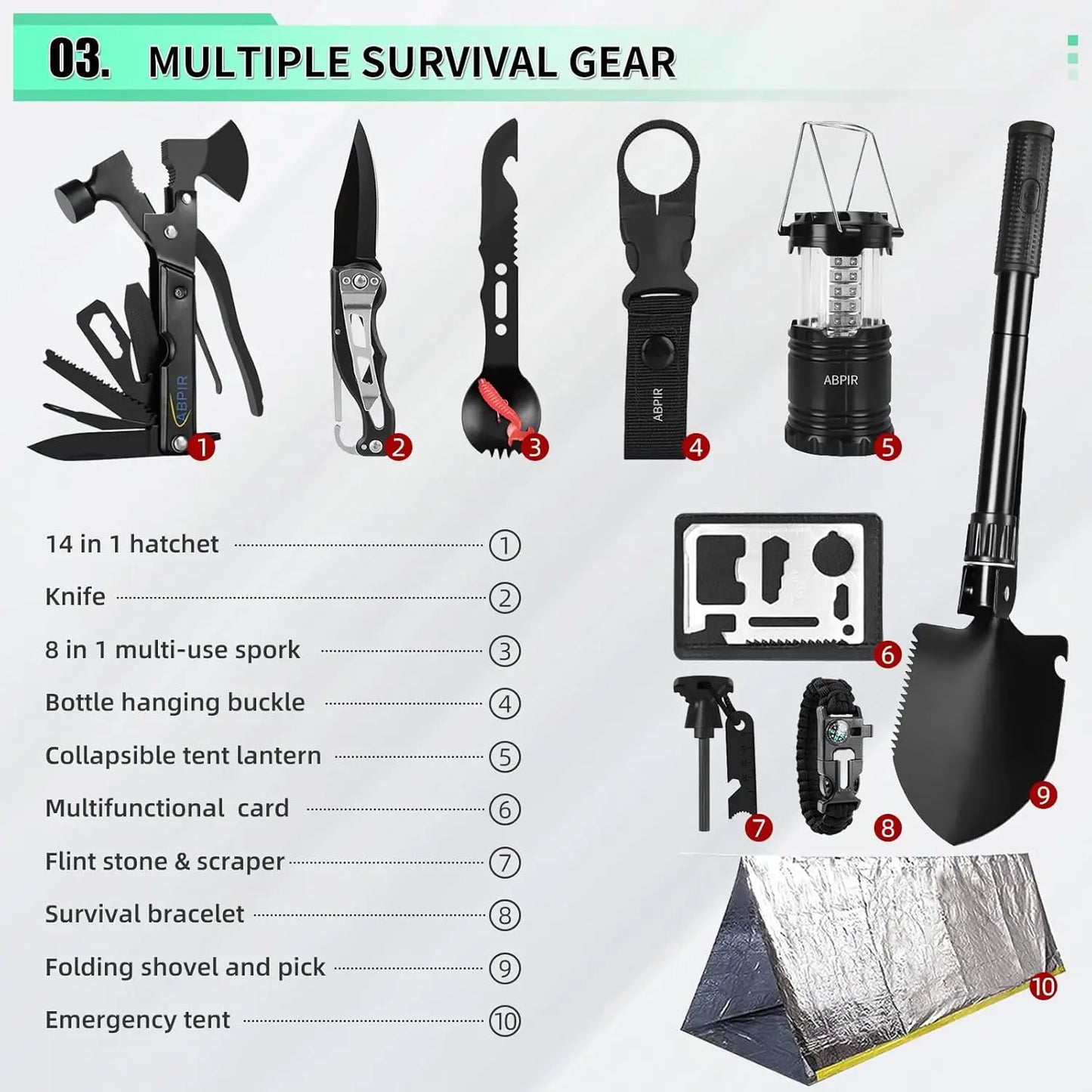 171PCS Survival First Aid Kit with Emergency Tent, Gear, and MOLLE Bag for Outdoor Adventures, Travel, Home