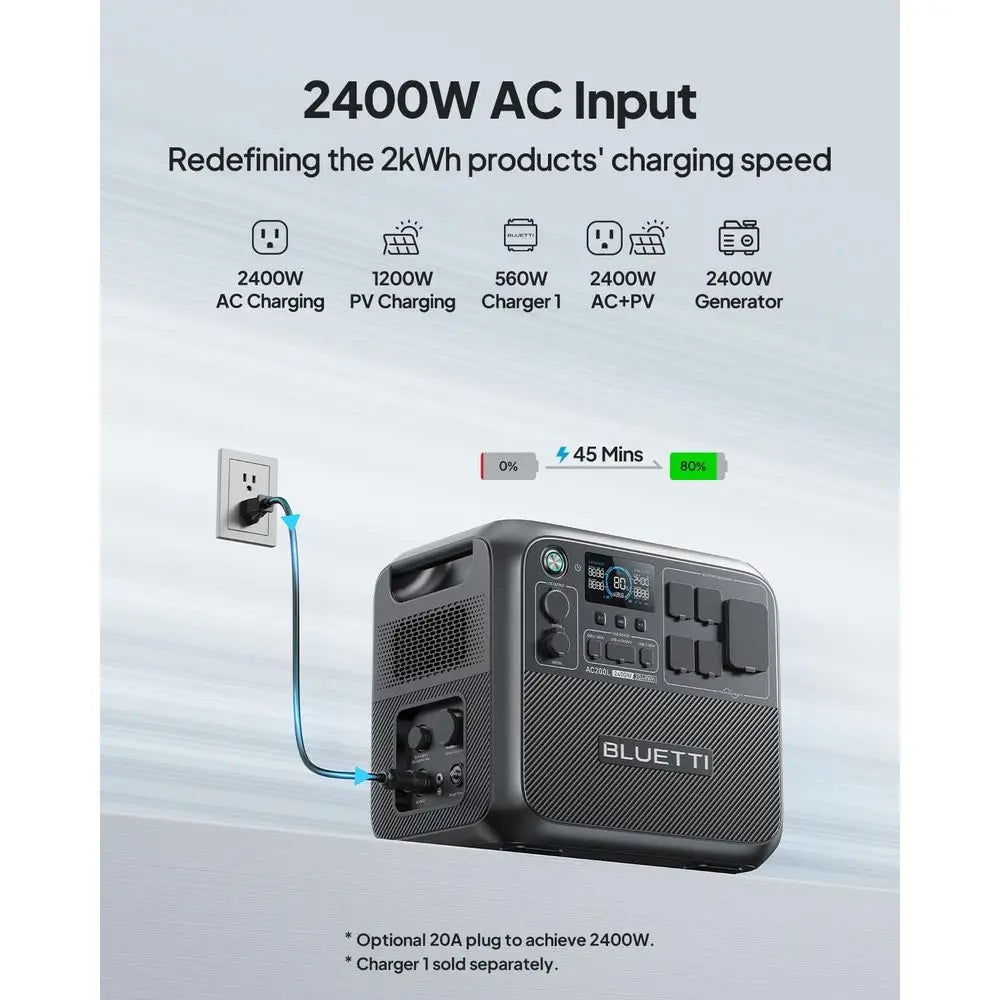 AC200L Portable Power Station, 2048Wh LiePO4 Battery Backup, Expandable to 8192Wh w/ 4 2400W AC Outlets (3600W Power Liting), 30