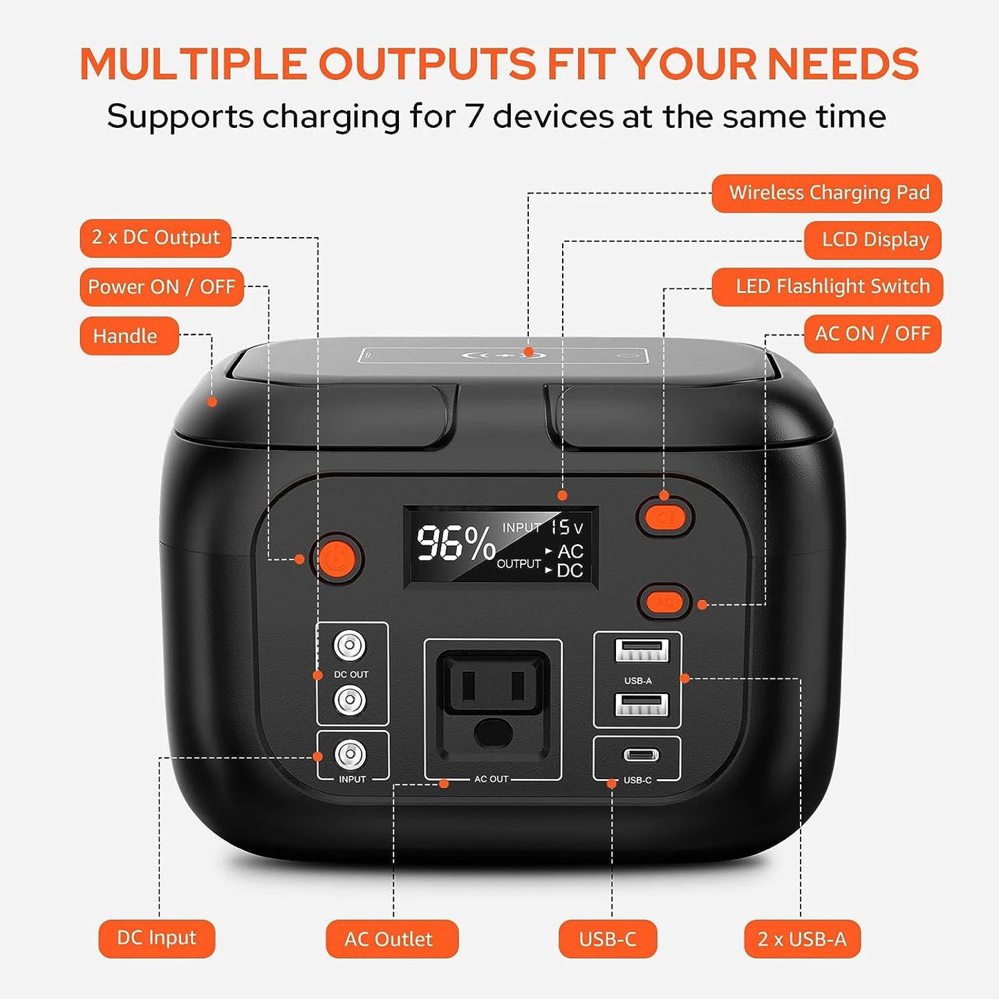 150W 97.68Wh Portable Power Station 110V AC Outlets Solar Generator Power Bank For Outdoor Camping RV Travel Emergency Use