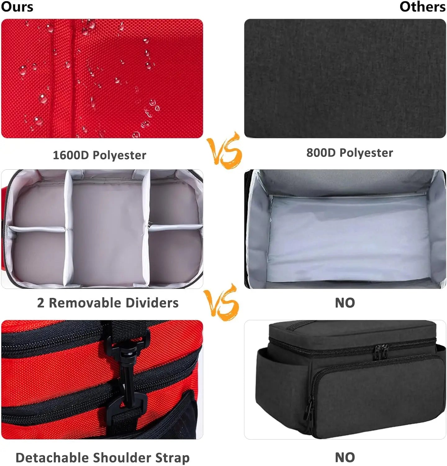 Travel Medicine Organizer Bag, Large Empty Pill Storage Case with Removable Dividers, Water-Resistant First Aid Kit