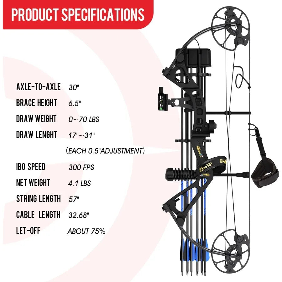 Sanlida Dragon X7 Ready to Hunt Compound Bow Package for Adults Archery Compound Bow and Arrow Set 0-70 Lbs Draw Weight No Bow