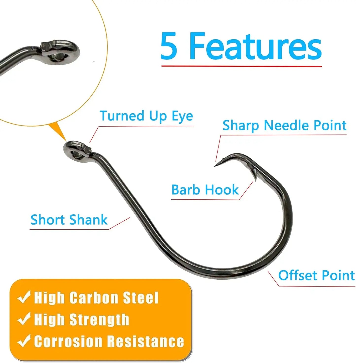 Fishing Hooks Saltwater, 160PCS Circle Hooks Saltwater, Fish Hooks for Fishing Gear Tackle, Catfish Octopus Hook #1 1/0 2/0 3/0
