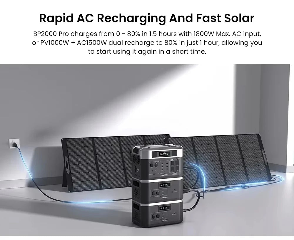 OUKITEL BP2000 PRO Portable Power Station 3600W Solar Generator 2048Wh Lifepo4 Battery Home Backup Outdoor Camping Mobile power