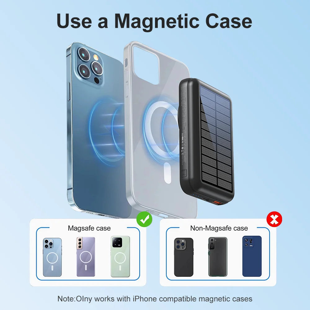 MagSafe Solar Power Bank 10000mAh-15W WirelessCharging & 20W PD Fast Charge | Portable Solar Charger for iPhone 16/15/14/13/12
