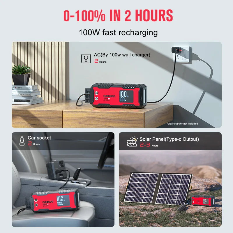 GOOLOO GTX180 180Wh Portable Power Station 50000mAh Power Bank Solar Generator,USB Mini Generator Portable LED Flashlight