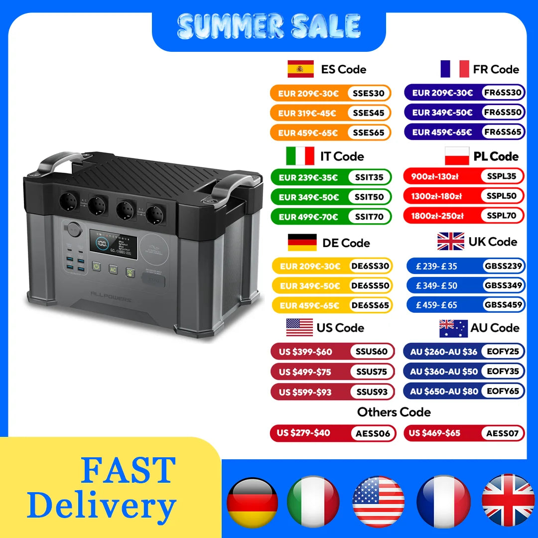 ALLPOWERS S2000 PRO Power station 2400W（Peak 4000W）Solar Generator 1451WH Power Supply with UPS for Camping Home Use Emergency