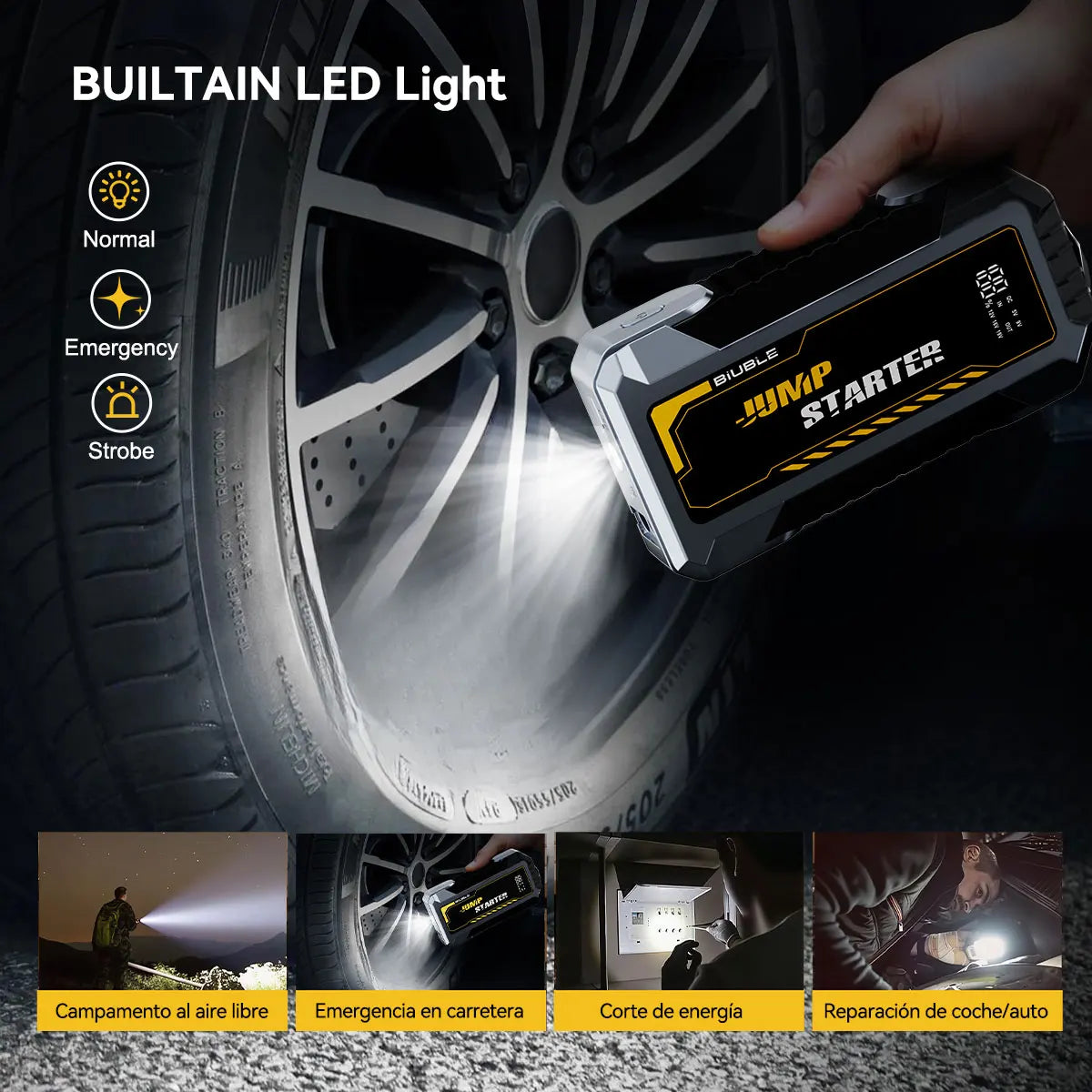 Car Jump Starter 12V Emergency Booster Smart Clamps Power Bank for Roadside Assistance Sedan/SUV/Truck/Motorcycle