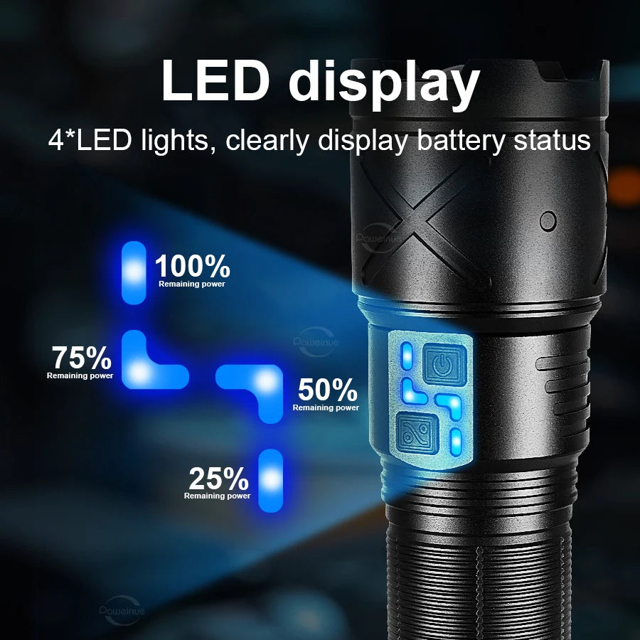2026 New Ultra Bright LED Flashlight USB Rechargeable Zoom Flashlights Long Range 6000M Tactical Torch Camping Fishing Work Lamp