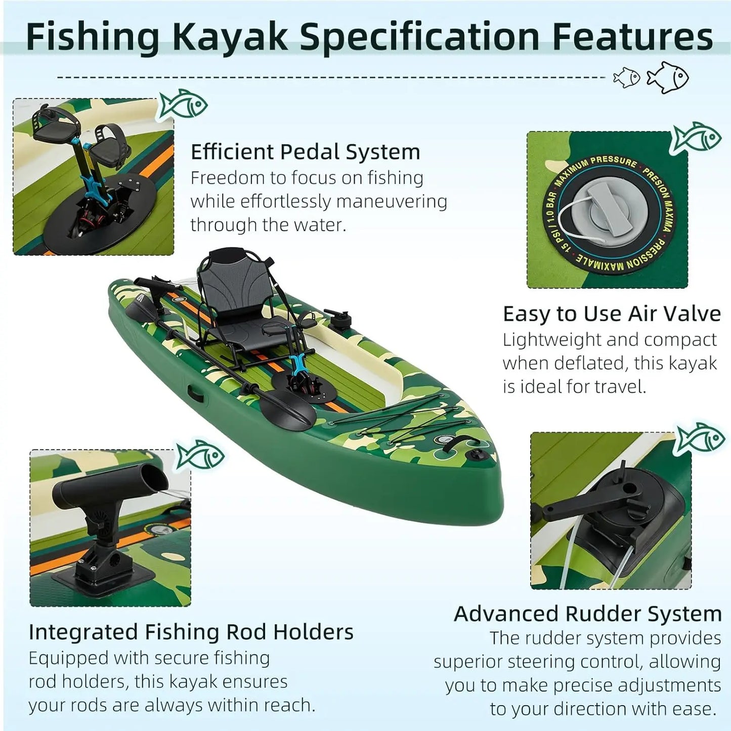 12-Foot Inflatable Fishing Kayak with Pedal System, Premium PVC, Lightweight and Portable, Rudder System, Aluminum Seat, and Included Accessories