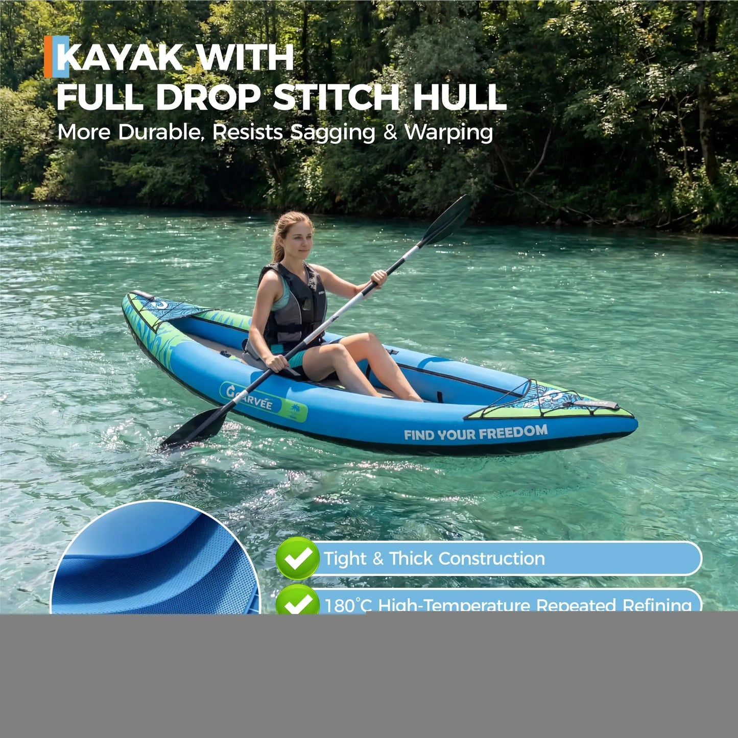 2 Person Inflatable Kayak，Fishing Kayak for Adults, Portable Touring Kayaks with Padded Seat, 3 Fins, Hand Pump, Carry Bag, Repair Kit，12.5FT/450 LBS Weight Capacity