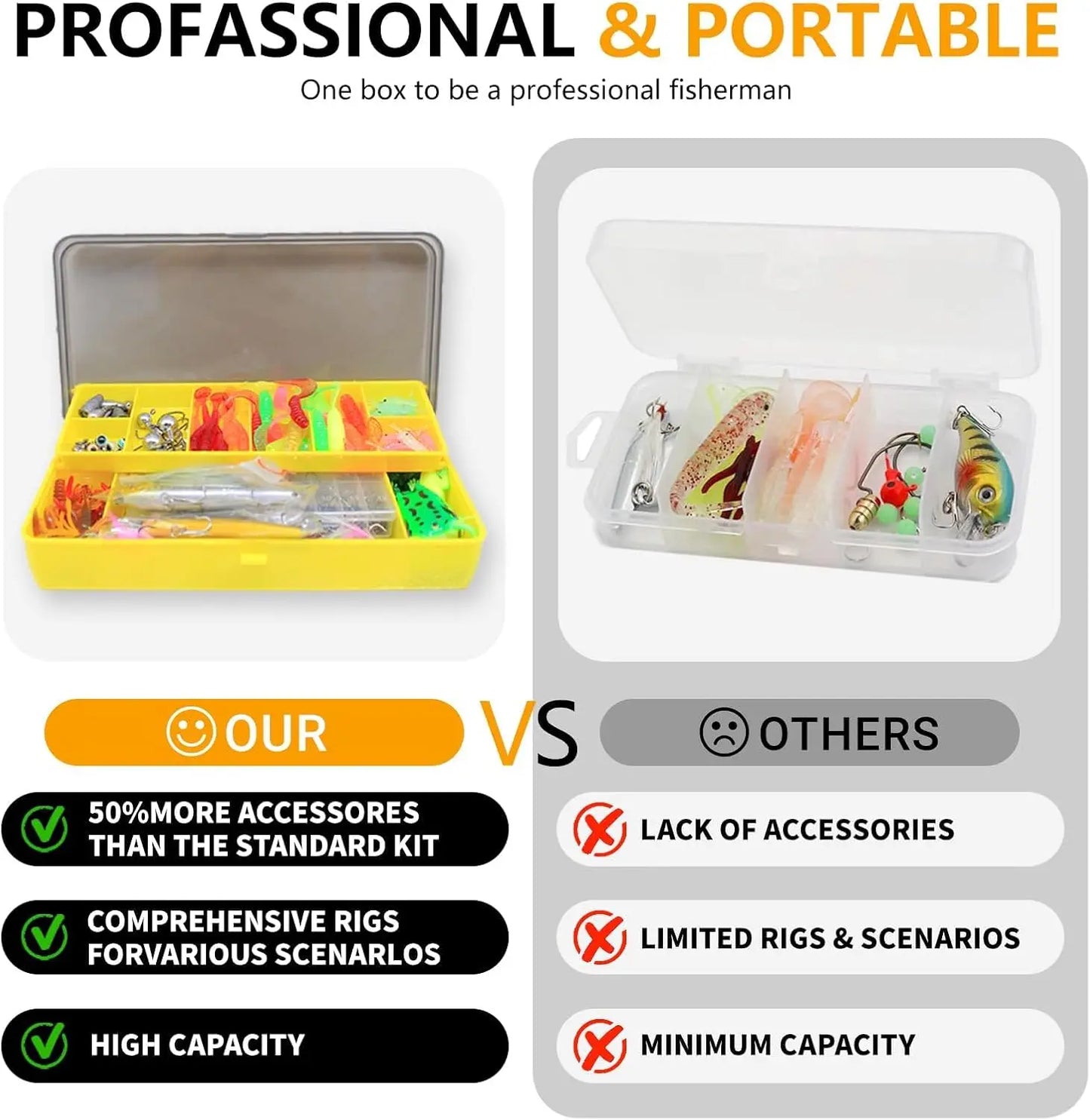 99pcs/431pcs Fishing Lure Kit for Bass Trout Salmon with Spoons Soft Plastics Spinnerbaits Crankbaits Hooks