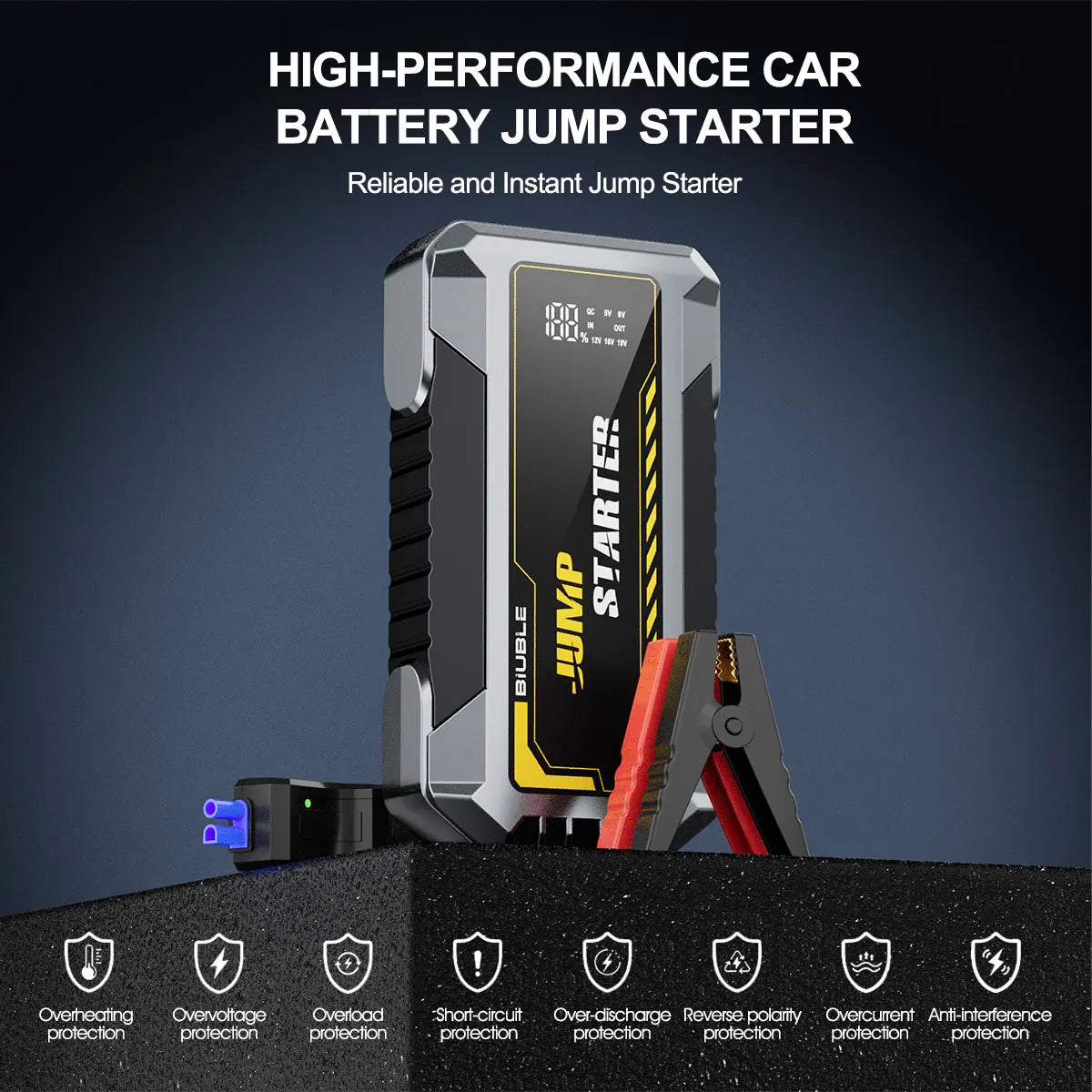 Car Jump Starter 12V Emergency Booster Smart Clamps Power Bank for Roadside Assistance Sedan/SUV/Truck/Motorcycle