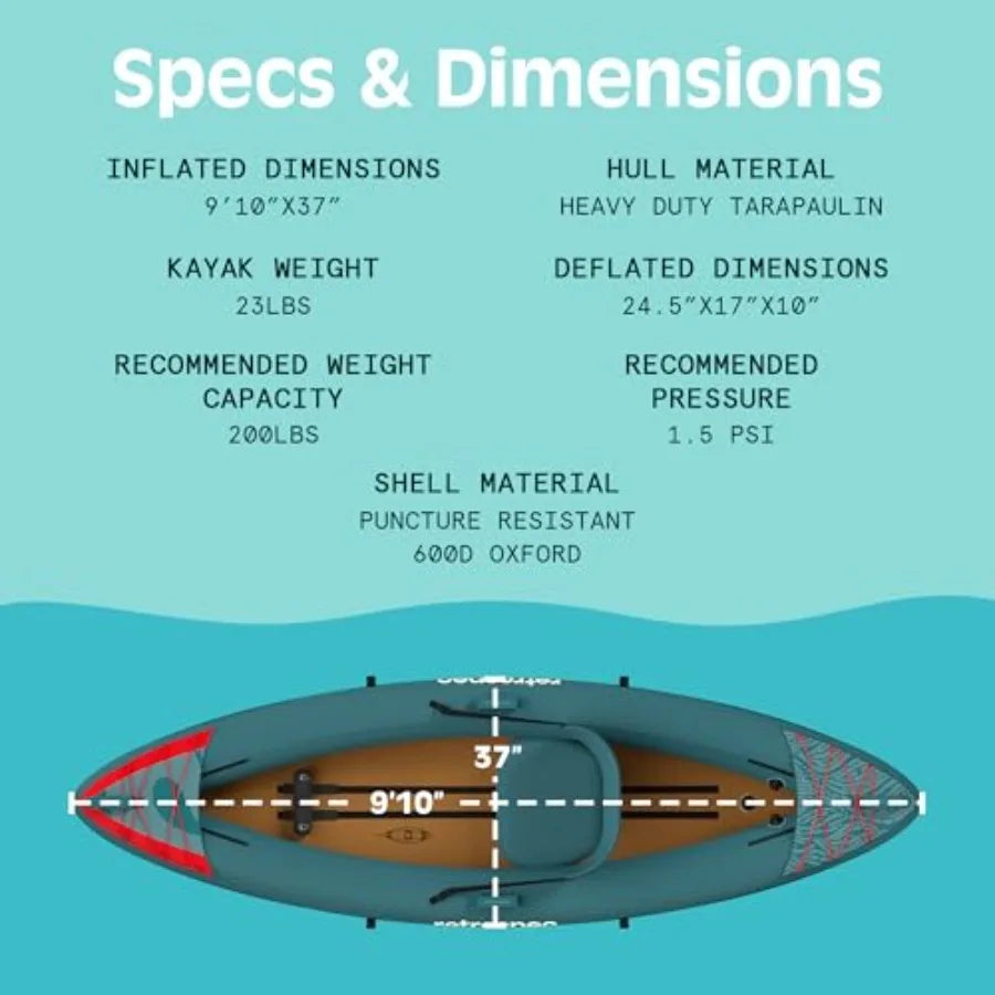 Inflatable kayak for adults, PVC material, blue color, 220lb/440lb capacity, portable lightweight design with paddle, pump and