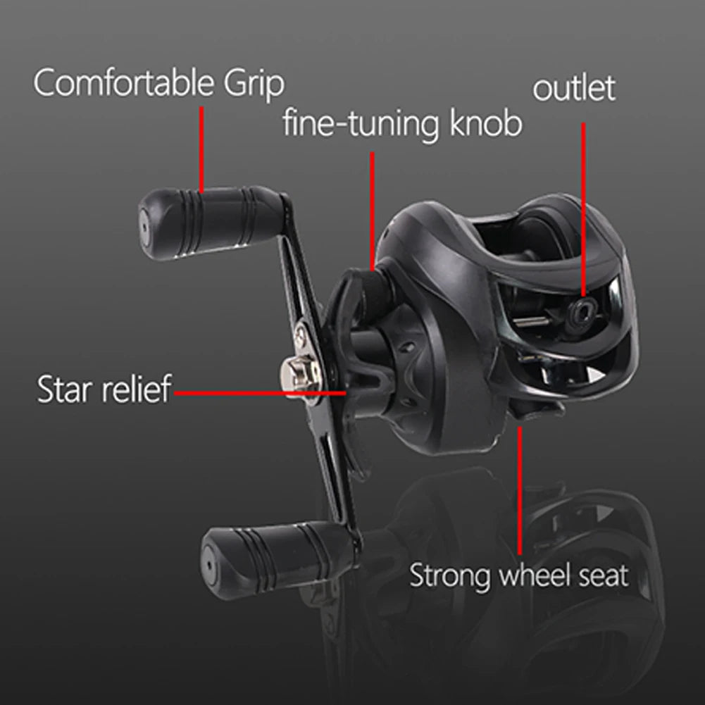 Baitcasting Fishing Wheel 7.2/1 Gear Ratio Baitcasting Reel Metal Saltwater Freshwater 18+1BB for Beginners Fishing Accessory