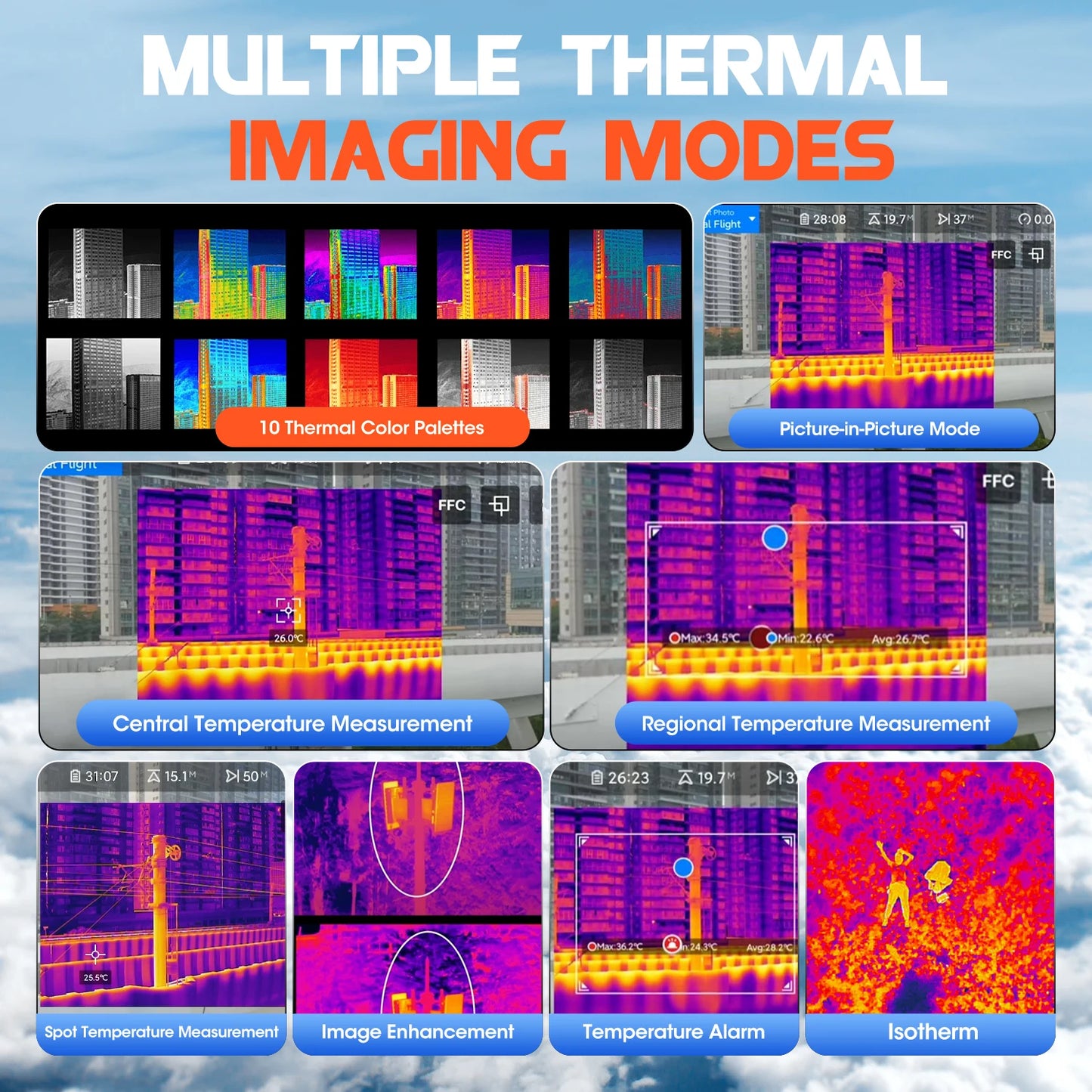 Autel Robotics EVO 640T V3 Drones 640x512 Thermal Imaging Drone Remote ID Supported 16x Digital Zoom Dual Camera 6K AI Drones