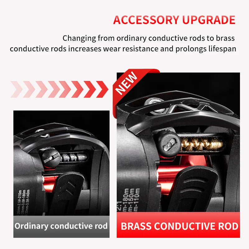 Rooblinos AC 6.3:1 7+1BB Baitcaster Fishing Reel Bait Caster Baitcasting Reel Fishing Tackle