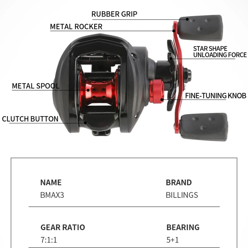 BILLINGS Baitcasting Reel 18LB Max Drag 7.1:1 High Gear Ratio 5+1BB Smooth Bearings  Baitcaster Fishing Reels for Freshwater Saltwater