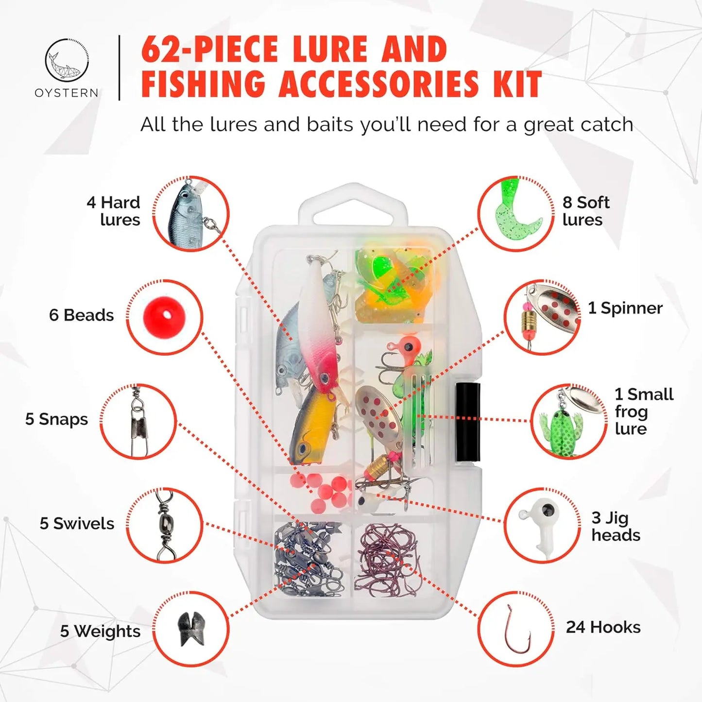 Kids Fishing Pole Kit with Reel, Tackle Bag, and eBook Guide - Portable Telescopic Rod for Toddlers