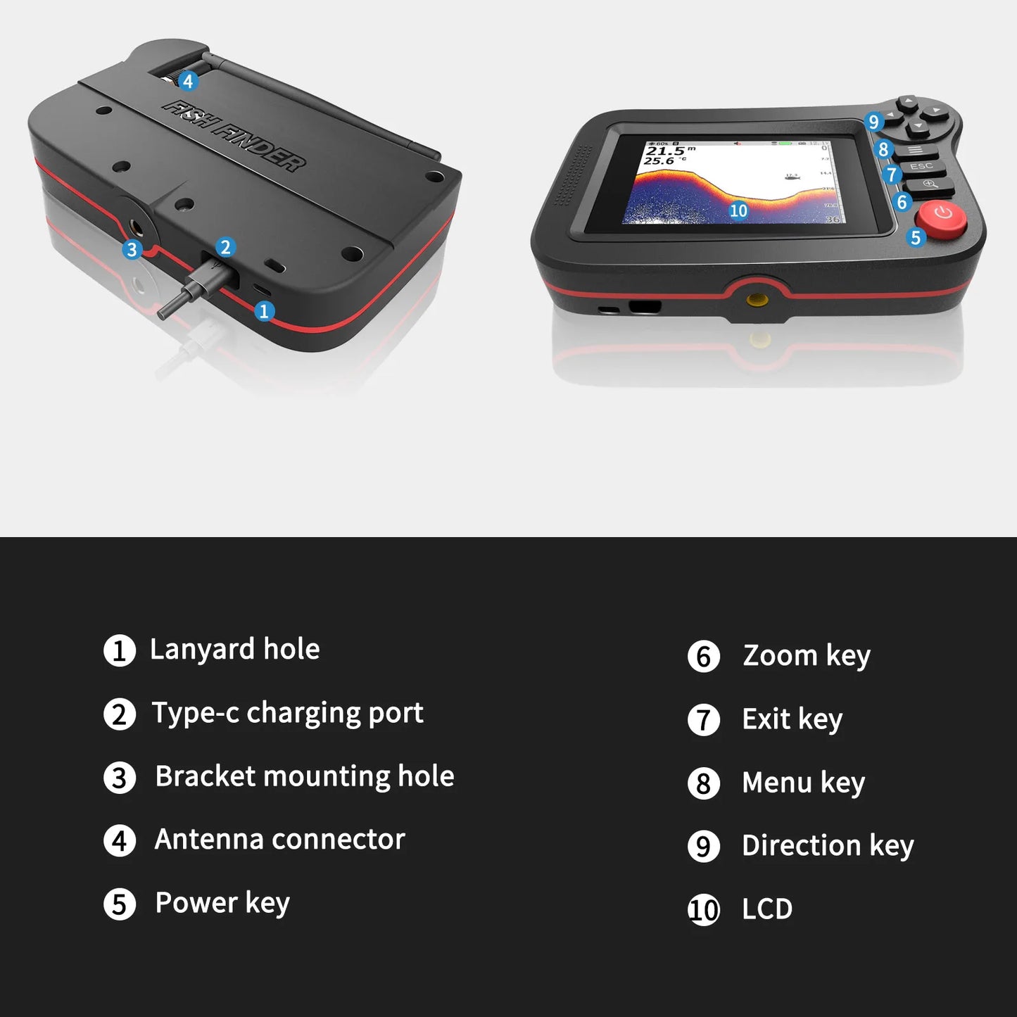 PUPOPAN Smart Fish Finder - Portable Fish Finder and Depth Finder For Recreational Fishing From Dock, Shore Or Bank Find fish